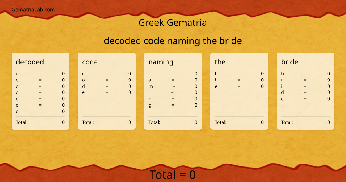 decoded code naming the bride in greek Gematria